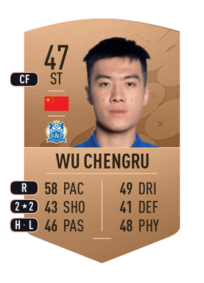 Wu Chengru Common 47 OVR