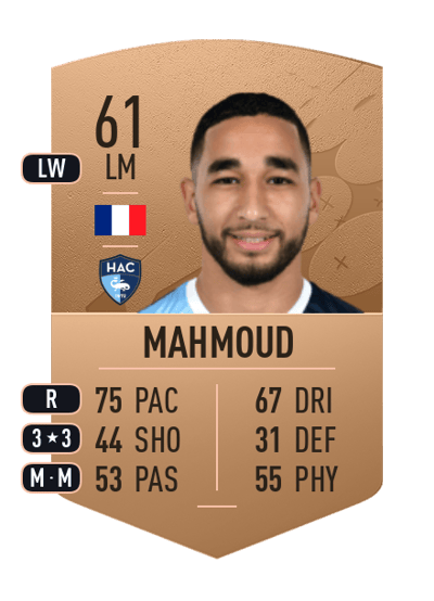 Elies Mahmoud Common 61 OVR