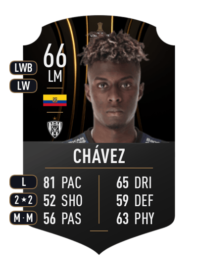 Jhoanner Chávez CONMEBOL LIBERTADORES 66 OVR