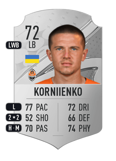 Viktor Korniienko Rare 72 OVR