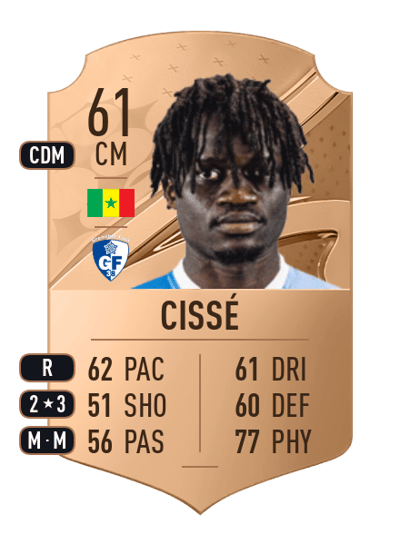 Souleymane Cissé Rare 61 OVR
