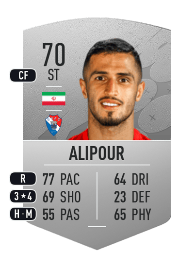 Ali Alipour Common 70 OVR