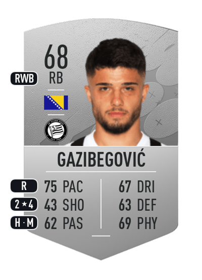 Jusuf Gazibegović Common 68 OVR