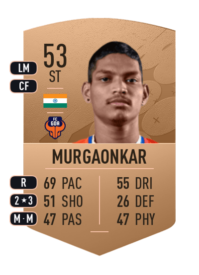 Devendra Murgaonkar Common 53 OVR