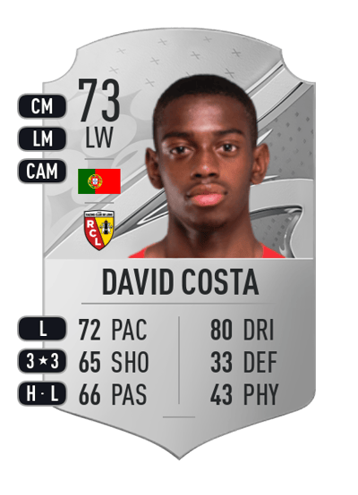 David Costa Rare 73 OVR