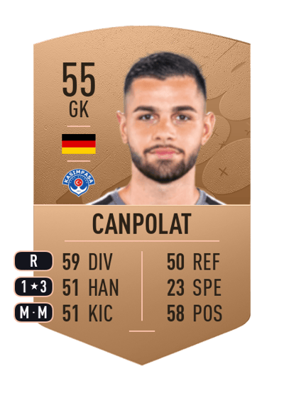 Erdem Canpolat Common 55 OVR
