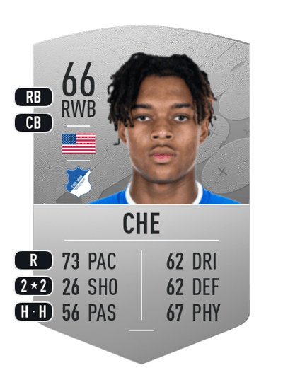 Justin Che Common 66 OVR