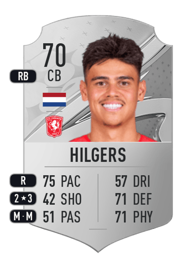 Mees Hilgers Rare 70 OVR