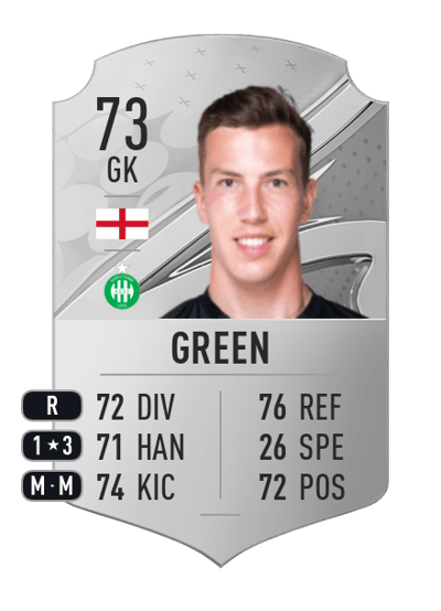 Etienne Green Rare 73 OVR