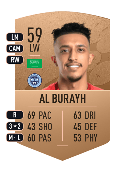 Abdulelah Al Burayh Common 59 OVR