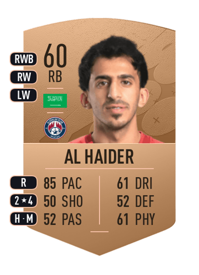 Aref Al Haider Common 60 OVR
