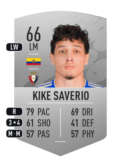 Kike Saverio Common 66 OVR