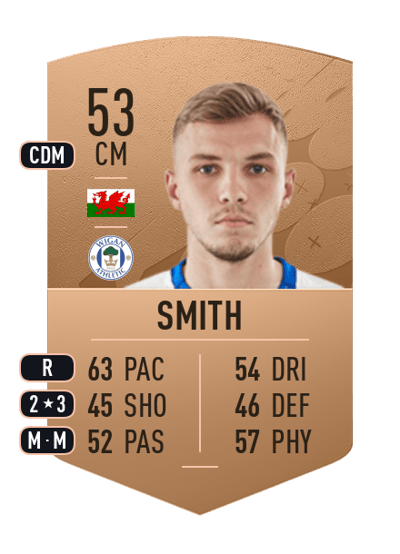 Scott Smith Common 53 OVR
