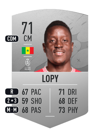 Dion Lopy Common 71 OVR
