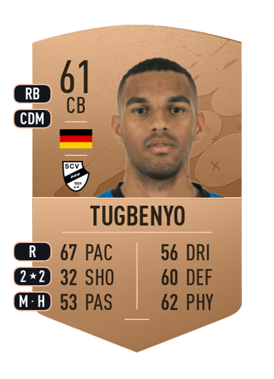Jesse Tugbenyo Common 61 OVR