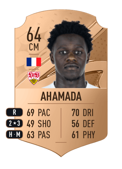 Naouirou Ahamada Rare 64 OVR