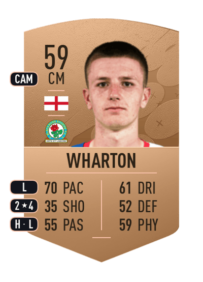 Adam Wharton Common 59 OVR