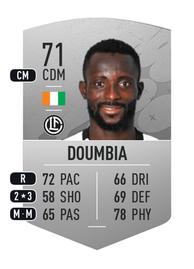 Ousmane Doumbia Common 71 OVR