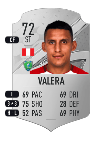 Alex Valera Rare 72 OVR