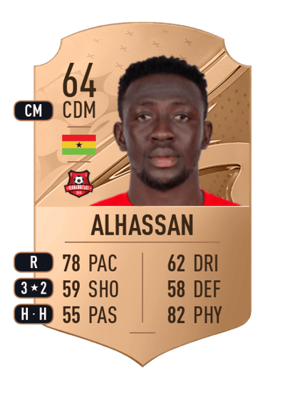Baba Alhassan Rare 64 OVR