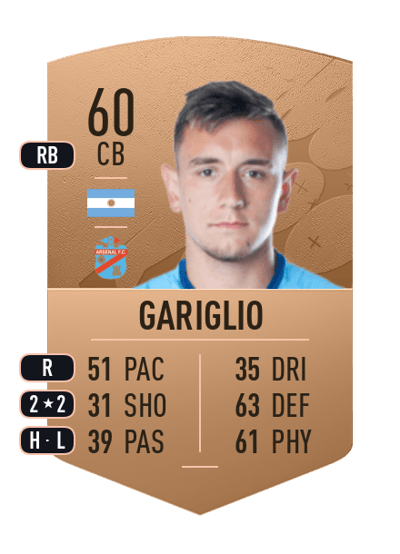Ignacio Gariglio Common 60 OVR