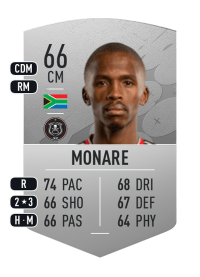 Thabang Monare Common 66 OVR
