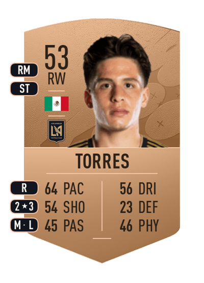 Christian Torres Common 53 OVR