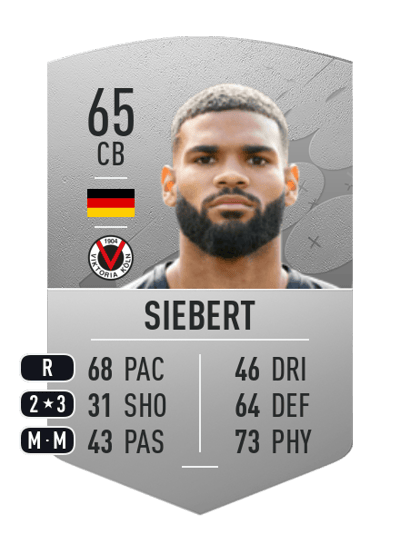 Jamil Siebert Common 65 OVR