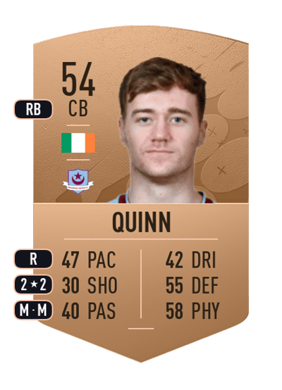 Andrew Quinn Common 54 OVR