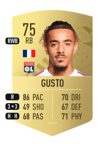 Malo Gusto Common 75 OVR