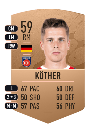 Tim Köther Common 59 OVR