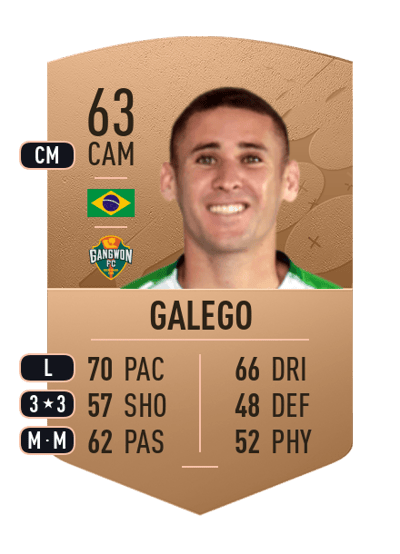 Galego Common 63 OVR