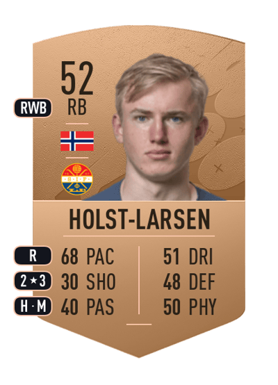 Fabian Holst-Larsen Common 52 OVR