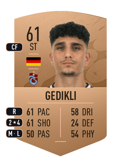 Emrehan Gedikli Common 61 OVR