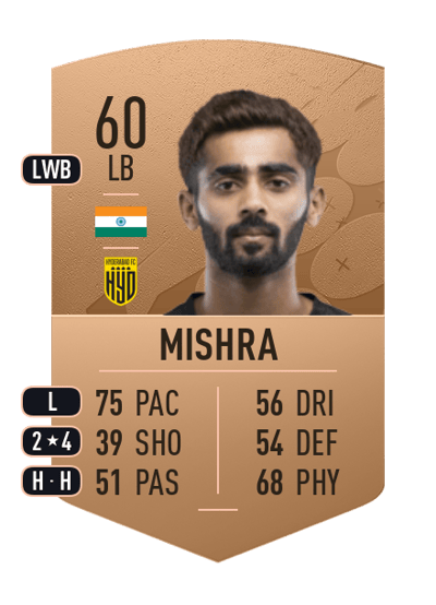 Akash Mishra Common 60 OVR