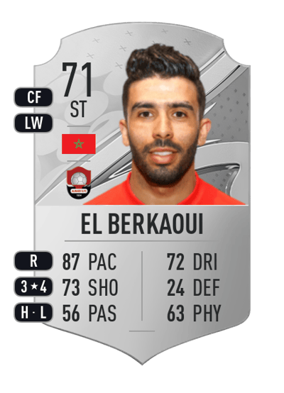 Karim El Berkaoui Rare 71 OVR