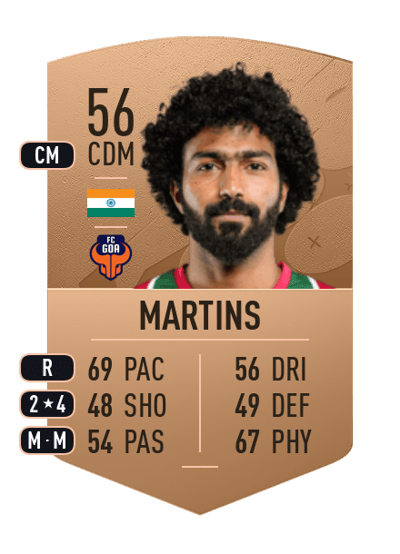 Glan Martins Common 56 OVR