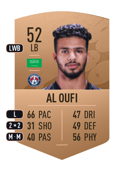Mohammed Al Oufi Common 52 OVR