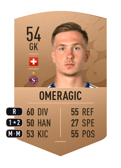 Edin Omeragic Common 54 OVR