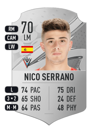 Nico Serrano Rare 70 OVR
