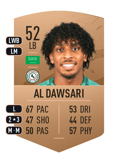 Fahad Al Dawsari Common 52 OVR