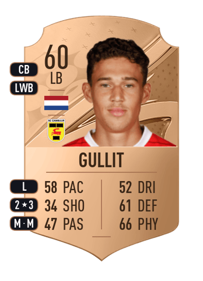 Maxim Gullit Rare 60 OVR