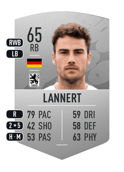 Christopher Lannert Common 65 OVR