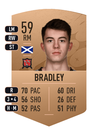 Steven Bradley Common 59 OVR