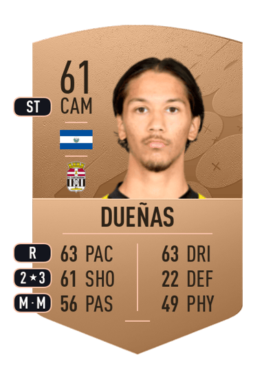 Enrico Dueñas Common 61 OVR