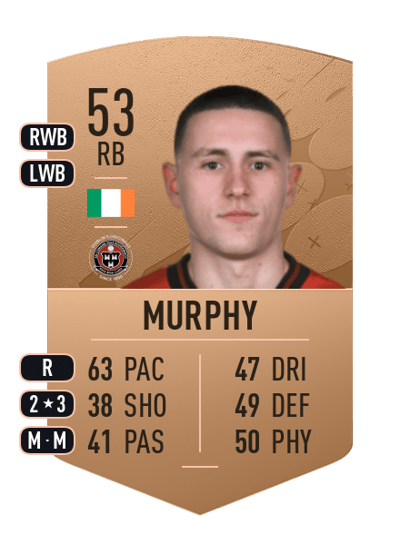 Max Murphy Common 53 OVR