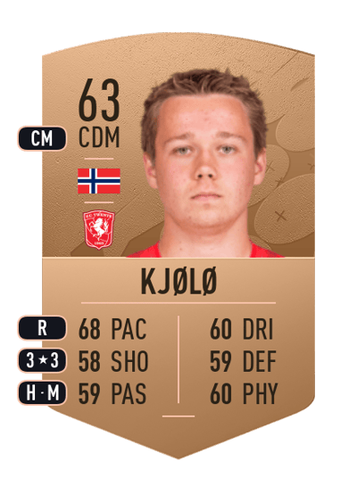 Mathias Kjølø Common 63 OVR