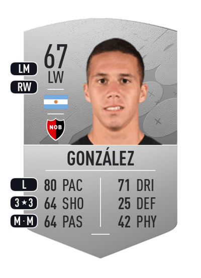 Francisco González Common 67 OVR