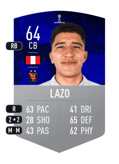 Matías Lazo CONMEBOL SUDAMERICANA 64 OVR