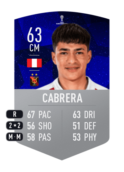 Kenji Cabrera CONMEBOL SUDAMERICANA 63 OVR